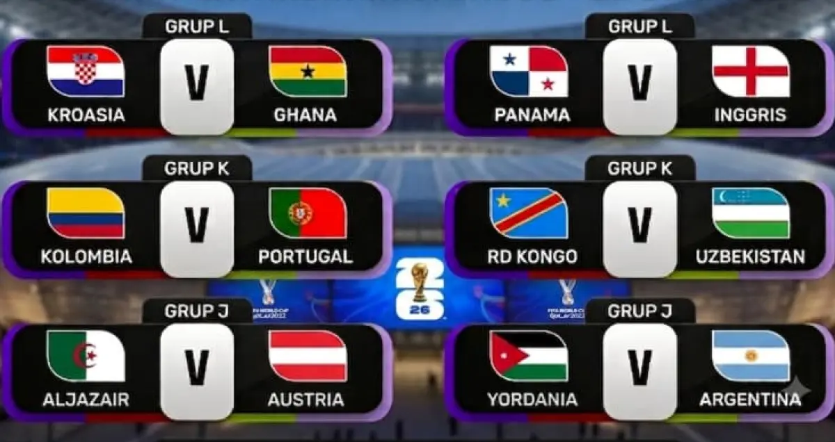 Piala Dunia 2026: Jadwal 28 Juni WIB, Prediksi Skor Opta, dan Peluang Lolos Babak 32 Besar